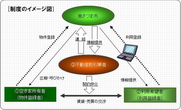 イメージ図.JPG
