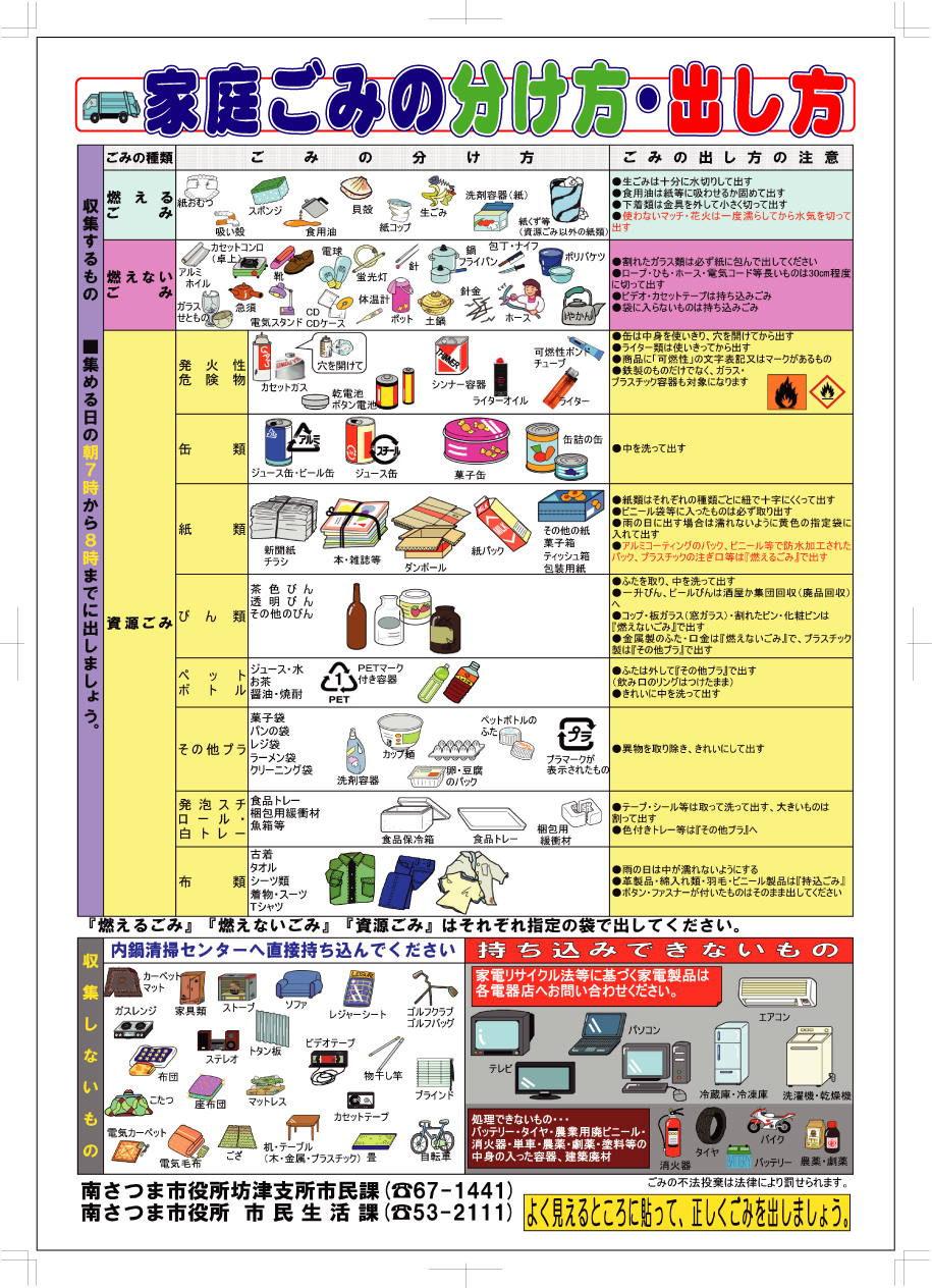 ごみ処理 南さつま市