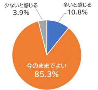 06_202402lineresult_haishinhindo.jpg