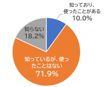 11_202402lineresult_ku-pon.jpg