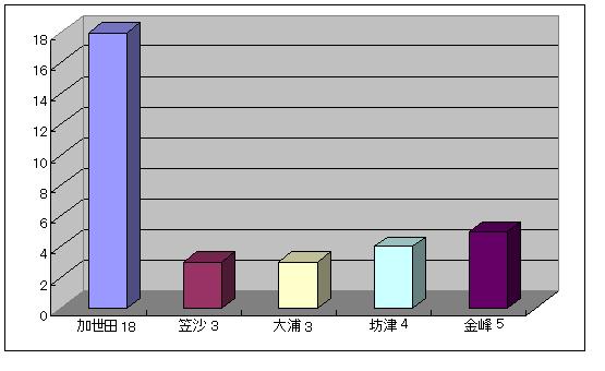 H20火災.JPG