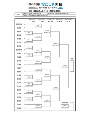 1kumiawase202310kokutaishounensoccer.jpg