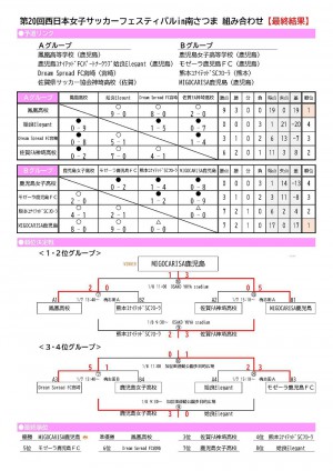 2kextsuka202401nishinihonjoshisoccer1.jpg