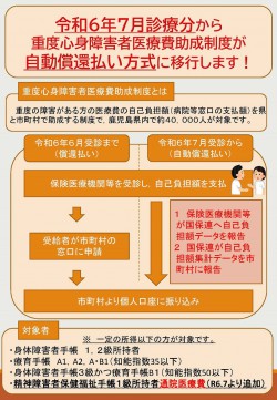 1annai20240509jyuushinseido.jpg