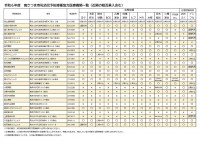 1ichiran20241023R6iryoukikan1.jpg