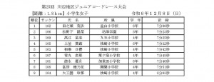 1-2kextsuka20241208shougakusei25thtaikai.jpg