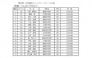 2-2kextsuka20241208tyuugakusei25thtaikai.jpg