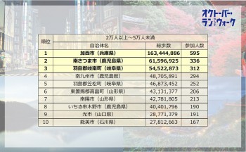 2kextsuka202310runwalk.jpg