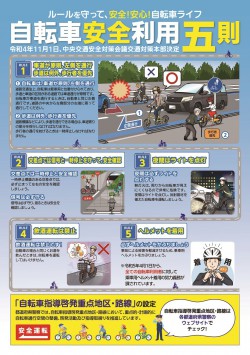 2-2helmetdoryokugimu20240401bicycle.jpg