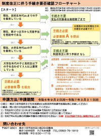 2kakunin20241001jidouteate1.jpg
