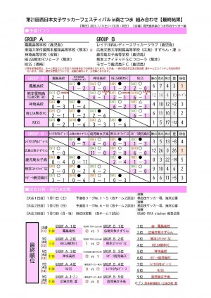 5_kextsuka202501nishinihonjoshisoccer21th.jpg