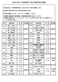 6kinpou20250123zeishinkoku.jpg