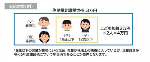 1taishou20250220hikazeikyuufukin.jpg