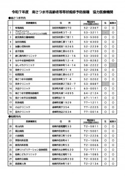 5iryoukikan1th202504taijouhoushin.jpg