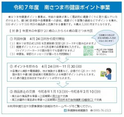 1oshiraseban20250424kenkoupoint.jpg