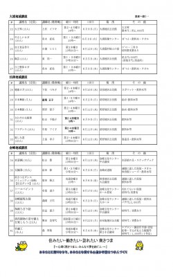 2annai2th202504shimindaigaku2.jpg