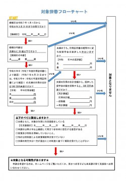 2taishou20250401shinkonouen.jpg
