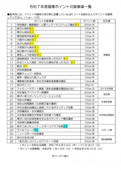 3jigyou1th20250424kenkoupoint1.jpg