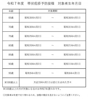 Hayamihyou_20250516_taizyouhousin.jpg