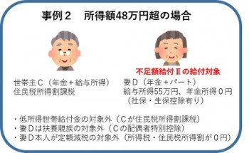 3jirei2th20250704fusokugaku.jpg