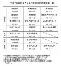 1iryoukikan20250814kanen.jpg