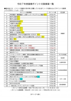 1jigyou1th20250909kenkoupoint.jpg
