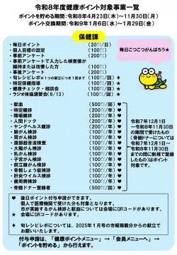 2_1jigyou20260501kenkoupoint.jpg
