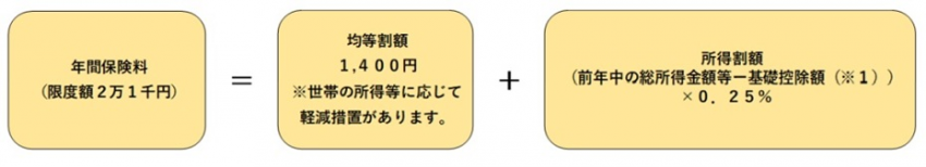 2kodomo20260701koukikoureisha.png