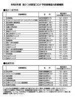 1iryoukikan20260917coronavirusinfection.jpg