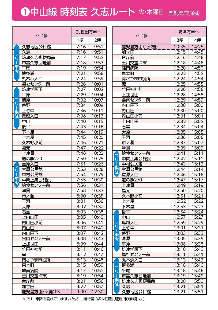 https://www.city.minamisatsuma.lg.jp/living/images/1-4nakayama20250430tsuwachanbus.jpg
