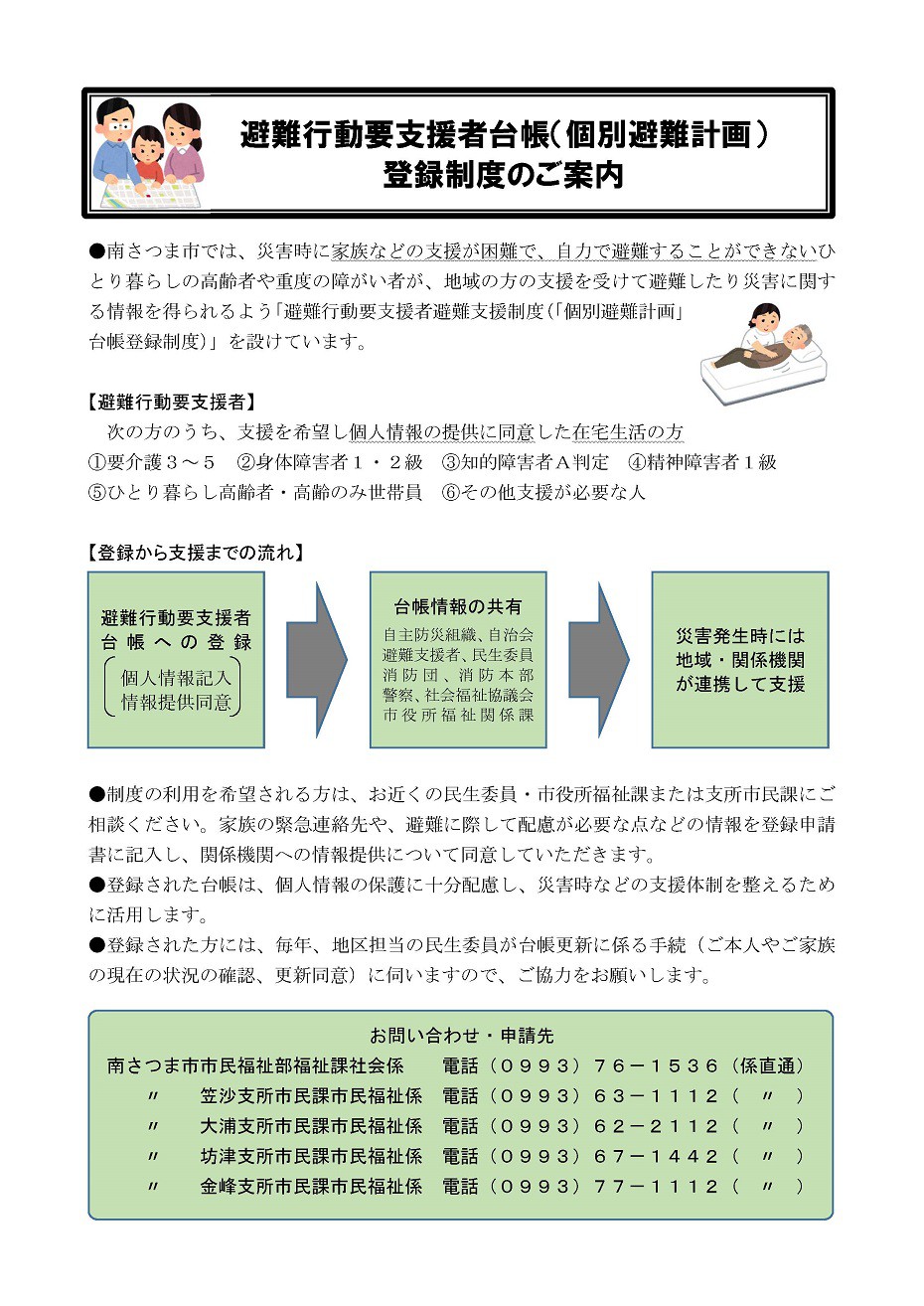 https://www.city.minamisatsuma.lg.jp/living/images/1daichou20250319hinanshien.jpg