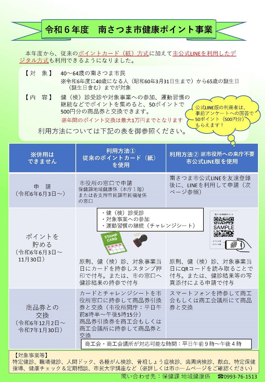 https://www.city.minamisatsuma.lg.jp/living/images/1jigyou20240530nendokenkoupoint2024.jpg