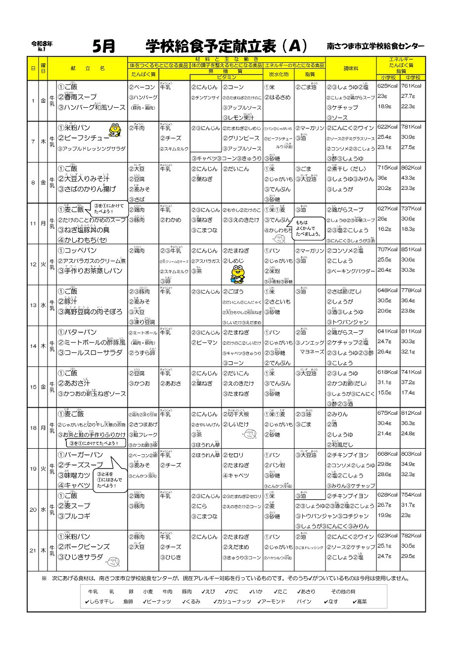 https://www.city.minamisatsuma.lg.jp/living/images/1kondateA202605thkyuushoku.jpg