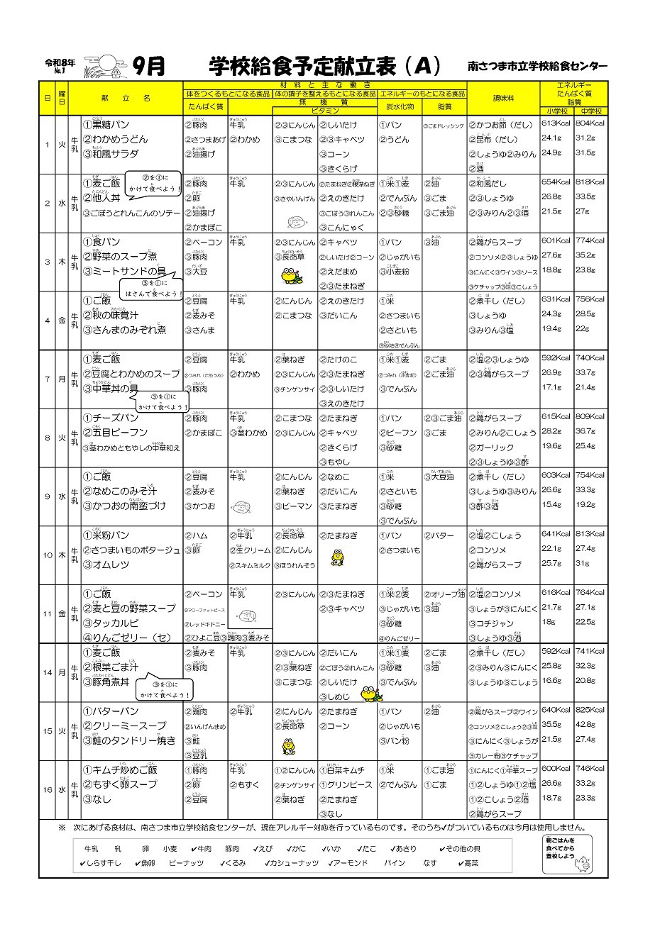 https://www.city.minamisatsuma.lg.jp/living/images/1kondateA202609thkyuushoku.jpg