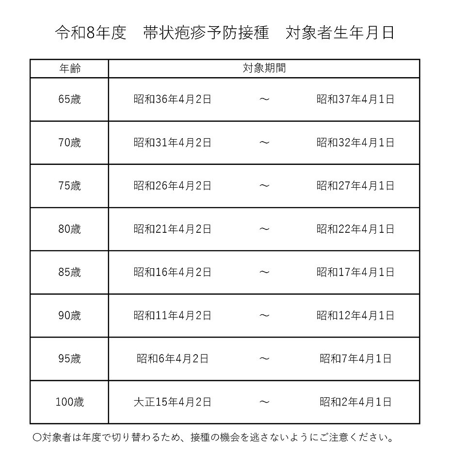 https://www.city.minamisatsuma.lg.jp/living/images/1taisyousya_20260313_taizyouhousin.jpg