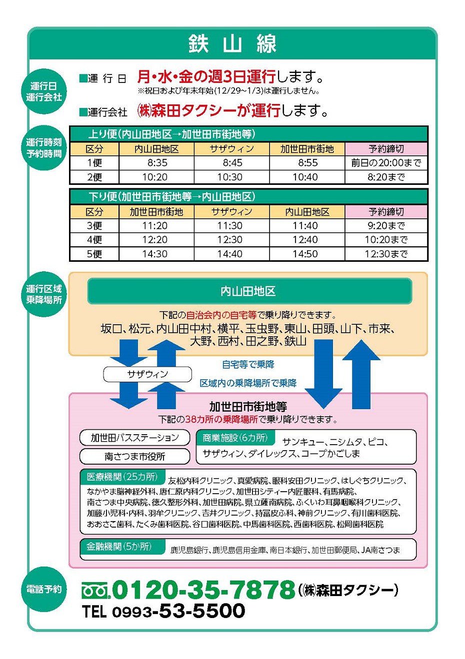 https://www.city.minamisatsuma.lg.jp/living/images/1tetsuyama20250430tsuwachantaxi.jpg