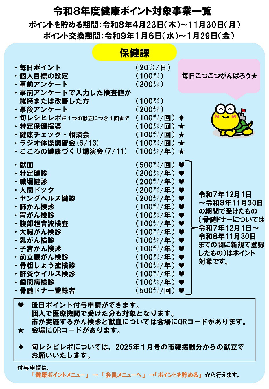 https://www.city.minamisatsuma.lg.jp/living/images/2-1jigyou20260803kenkoupoint.jpg
