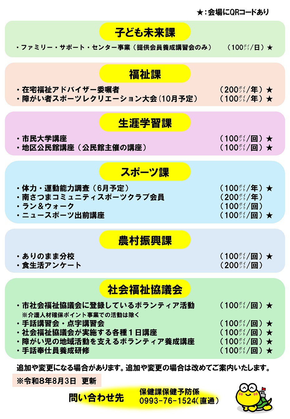 https://www.city.minamisatsuma.lg.jp/living/images/2-3jigyou20260803kenkoupoint.jpg