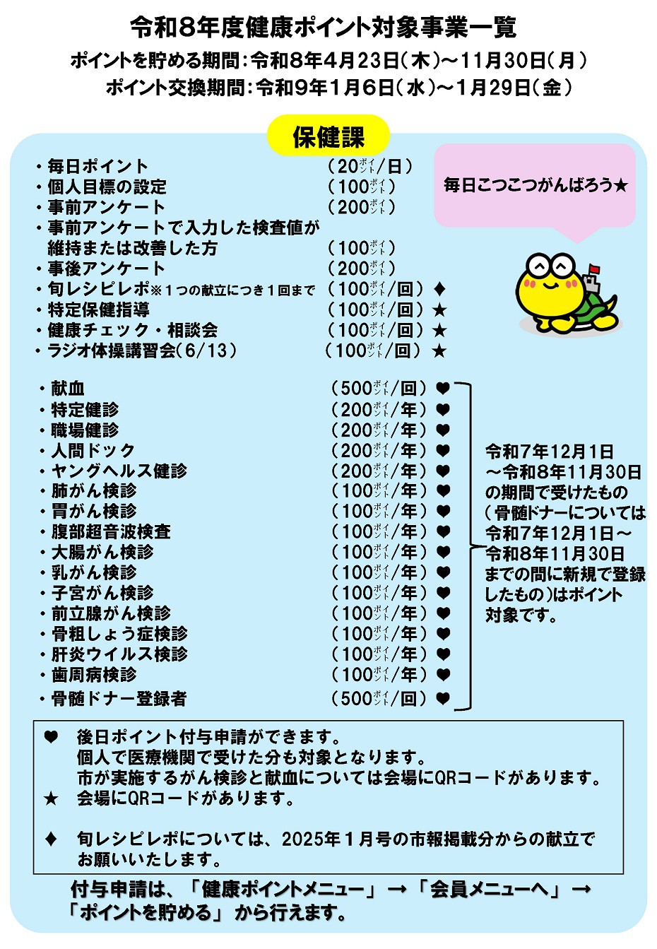 https://www.city.minamisatsuma.lg.jp/living/images/2_1jigyou20260501kenkoupoint.jpg