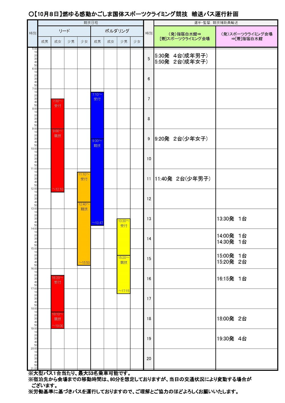 https://www.city.minamisatsuma.lg.jp/living/images/2busunkou20231008sportsclimbing1.jpg