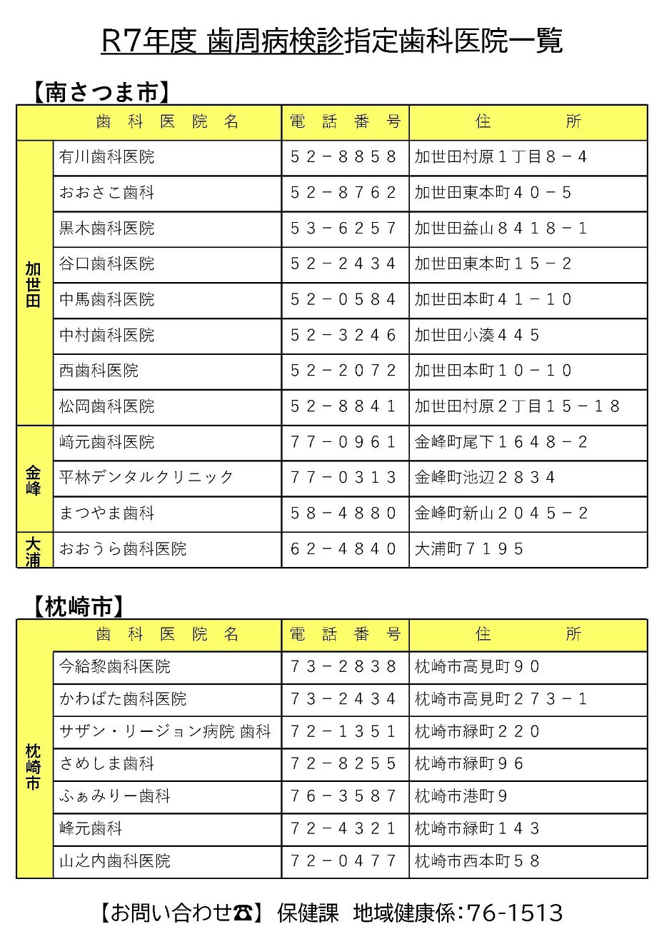https://www.city.minamisatsuma.lg.jp/living/images/2kenshin202505shisyuubyouR7.jpg