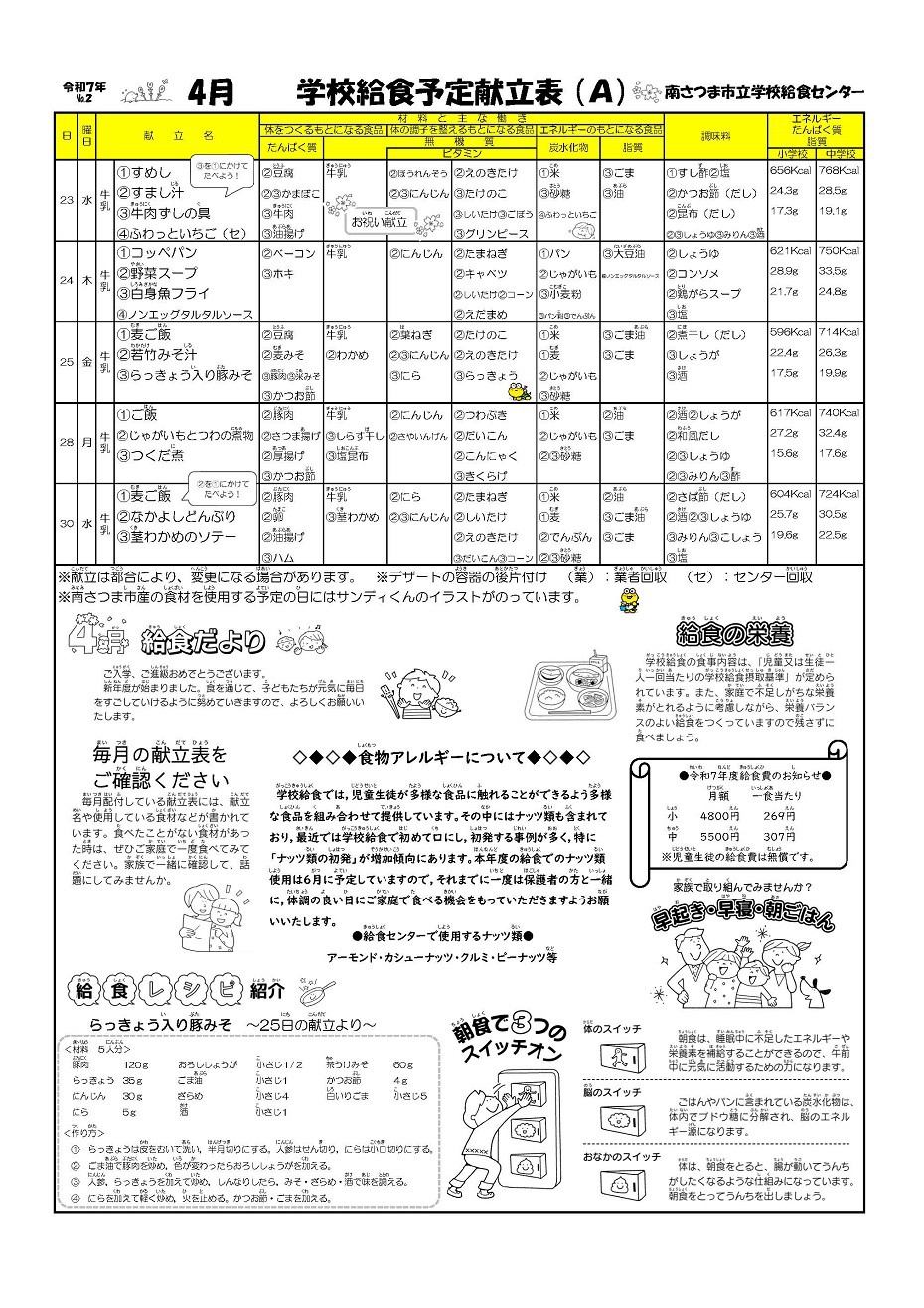https://www.city.minamisatsuma.lg.jp/living/images/2kondateA202504thkyuushoku.jpg