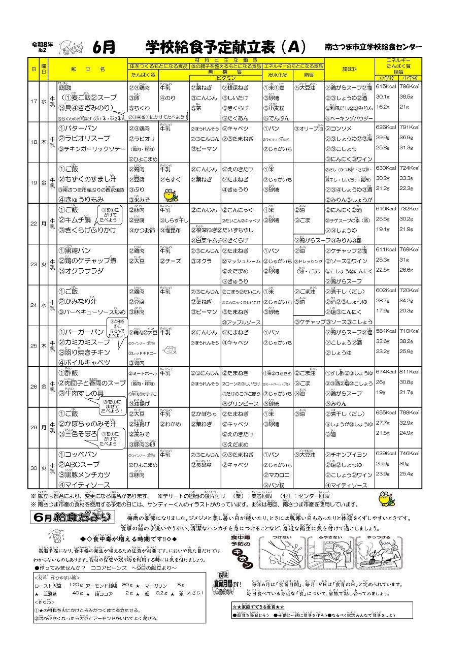 https://www.city.minamisatsuma.lg.jp/living/images/2kondateA202606thkyuushoku.jpg