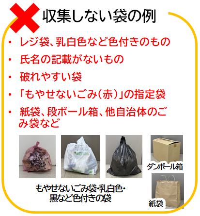 2syuusyuushinai20260724moyaserugomi.png