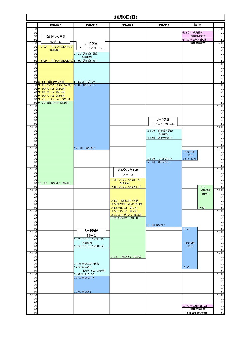 https://www.city.minamisatsuma.lg.jp/living/images/3-2schedule051008_10shisatsusportsclimbing.jpg