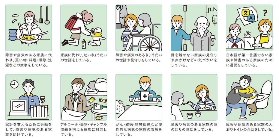 https://www.city.minamisatsuma.lg.jp/living/images/3_20230401_policies_young-carer.jpg