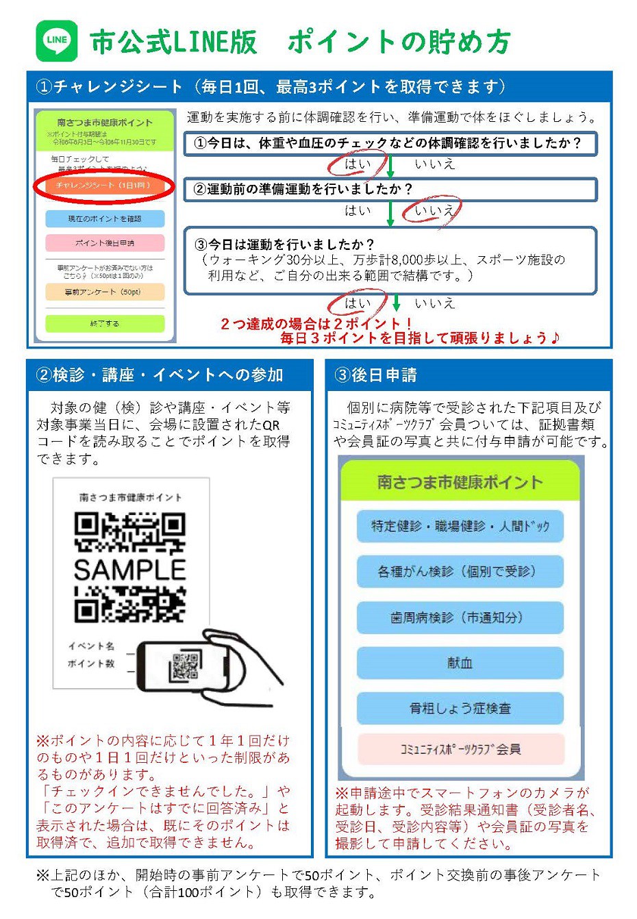https://www.city.minamisatsuma.lg.jp/living/images/3tamekataline20240530nendokenkoupoint2024.jpg