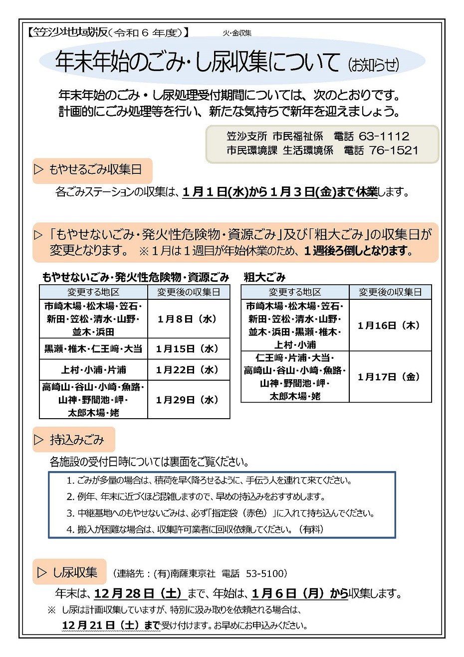 https://www.city.minamisatsuma.lg.jp/living/images/4-1kasasa202412gomi.jpg