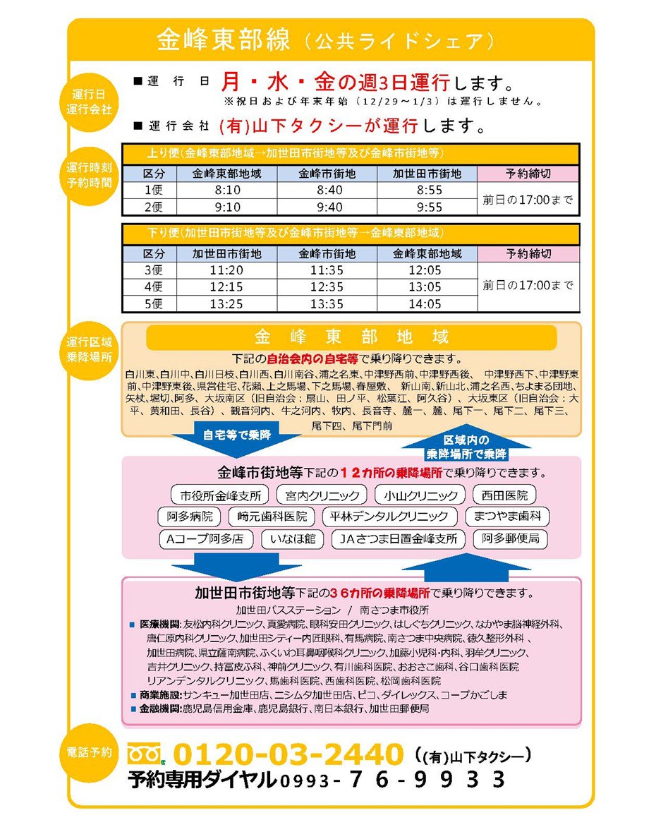 https://www.city.minamisatsuma.lg.jp/living/images/4kinpoutoubu20260401tsuwachantaxi.jpg