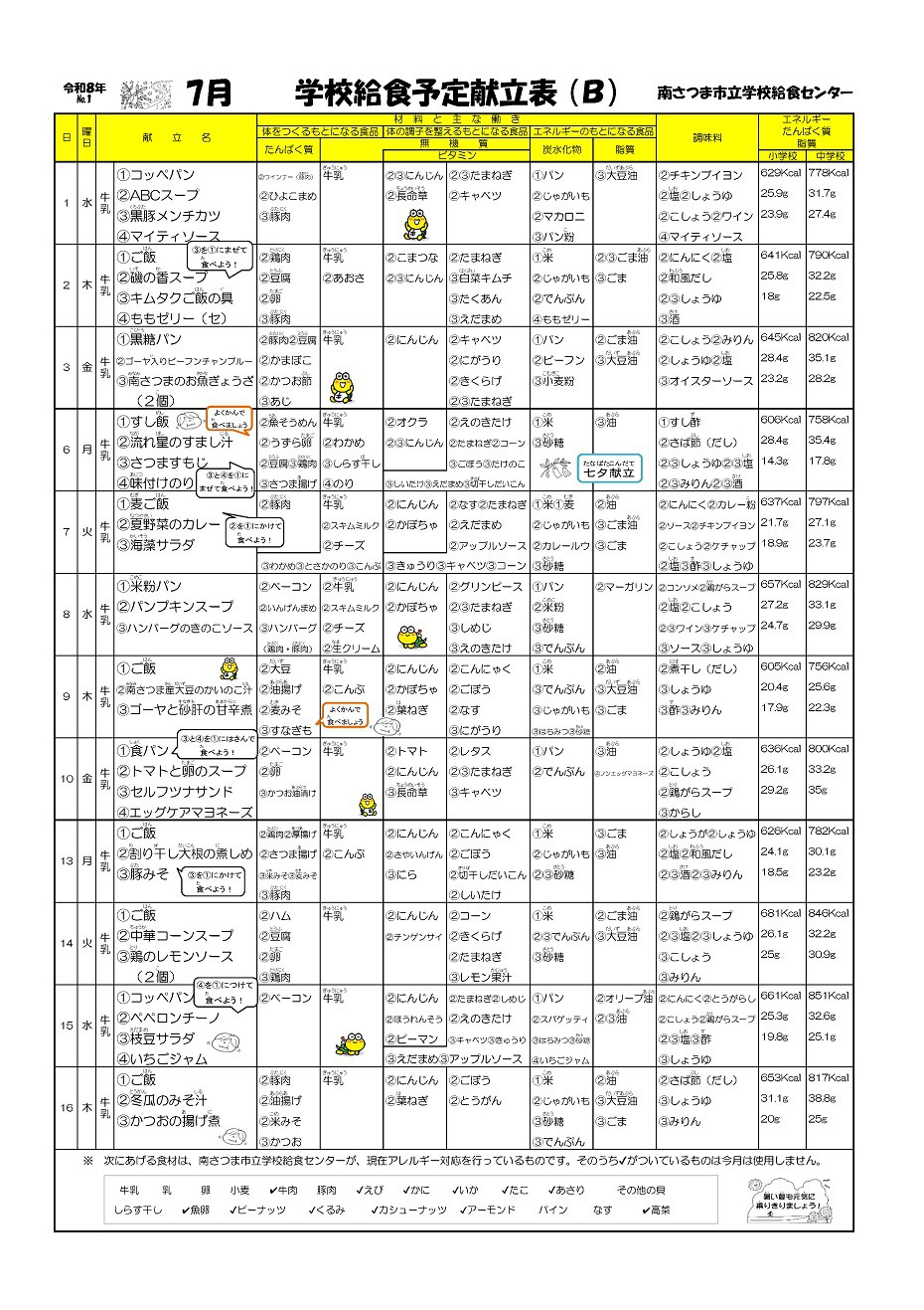 https://www.city.minamisatsuma.lg.jp/living/images/4kondateB202607thkyuushoku.jpg